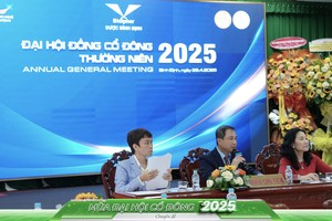 ĐHCĐ Bidiphar (DBD): Chốt cổ tức 2024 là 20% tiền mặt, kế hoạch doanh thu 2.000 tỷ đồng, tiếp tục tìm đối tác chiến lược