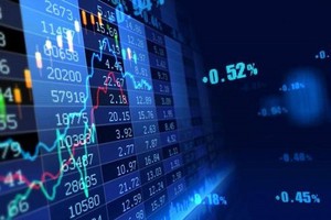 5 sự kiện chi phối thị trường chứng khoán tuần này