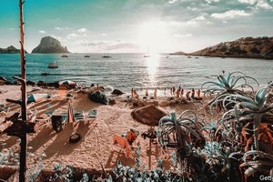 Điểm tên quốc gia có hiệu suất tốt nhất và kém nhất trong năm nay