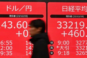 Năm 2024 có thể là năm của đồng yên