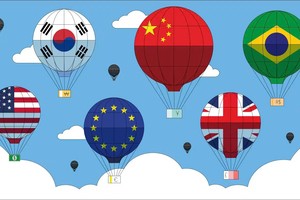 Sự chi phối tài khoá của các thị trường phát triển và sự trỗi dậy của các thị trường mới nổi