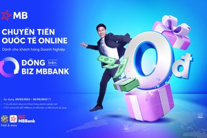 Tính năng chuyển tiền quốc tế online 0 đồng trên BIZ MBBank