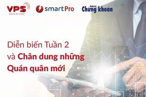 Cuộc đua “Đầu tư ảo - Nhận tiền thật”: Cuộc lật đổ của những gương mặt mới 