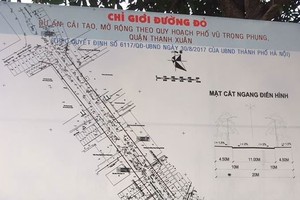 Quận Thanh Xuân quyết tâm thay đổi bộ mặt đô thị