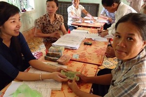 Thế nào là tài chính vi mô?