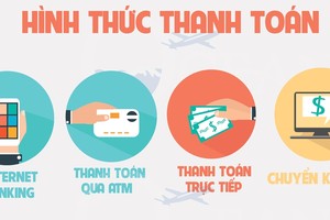 Các hình thức thanh toán vé máy bay