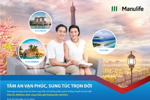 Cơ hội du lịch châu Âu với “Tâm an vạn phúc - Sung túc trọn đời” cùng SCB