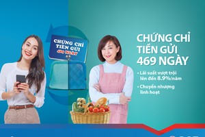 SCB: Phát hành sản phẩm chứng chỉ tiền gửi dài hạn 469 ngày