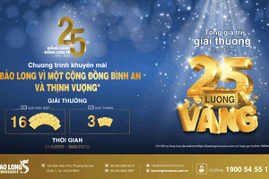 Bảo hiểm Bảo Long tri ân khách hàng với tổng giá trị giải thưởng lên đến 25 lượng vàng SJC