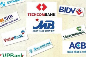 VCCI: Cần chia nhỏ các mức xếp hạng tổ chức tín dụng thay vì chỉ 5 mức như hiện tại