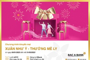 Đón Xuân như ý, nhận thưởng mê ly cùng Bac A Bank