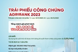 Agribank phát hành 10.000 tỷ đồng trái phiếu ra công chúng năm 2023