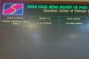 Bảng giá niêm yết vàng miếng tại Agribank