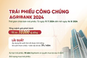 Trái phiếu Agribank: Kênh đầu tư sinh lời phù hợp với nhiều đối tượng khách hàng
