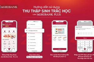 Rinh iPhone 16 và nhiều quà hấp dẫn với Agribank Plus 