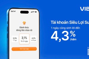 Ra mắt tài khoản Siêu Lợi Suất – VIB mang đến tư duy mới về tiền nhàn rỗi