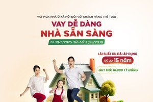 Agribank tạo dựng nền tảng vững chắc giúp người trẻ “an cư lập nghiệp”
