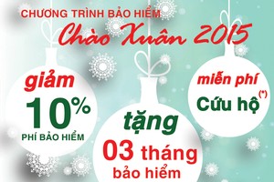 PJICO tặng 3 tháng bảo hiểm miễn phí