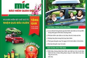 MIC tặng bình cứu hỏa cho xe ô tô khi mua bảo hiểm vật chất