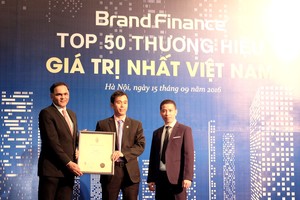Thương hiệu Bảo Việt được Brand Finance định giá 89 triệu USD, xếp hạng A+