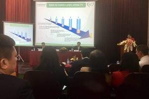 Đại hội đồng cổ đông Traphaco: Năm nay sẽ cho ra thị trường 8 sản phẩm mới