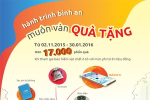 PTI tri ân khách hàng mua bảo hiểm vật chất xe