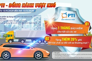 PTI  tặng 1 tháng miễn phí bảo hiểm cho khách hàng tham gia bảo hiểm vật chất xe ô tô 