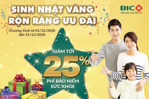 BIC: Giảm tới 25% phí bảo hiểm sức khỏe