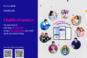 Năm 2020, Chubb Life Việt Nam đạt lợi nhuận trước thuế gần 822 tỷ đồng