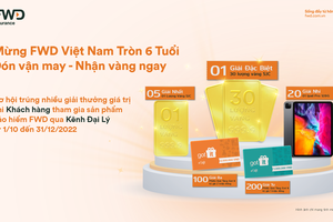 Chương trình khuyến mại với nhiều giải thưởng giá trị dành riêng cho khách hàng của FWD
