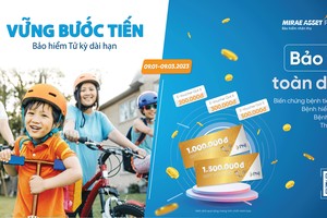 Mirae Asset Prévoir bán bảo hiểm nhân thọ tử kỳ dài hạn qua nền tảng bán trực tuyến