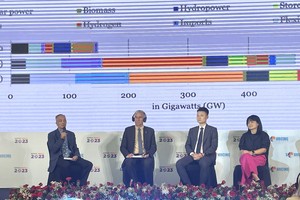 Các Diễn giả chia sẻ tại Diễn đàn thương mại Việt Nam - Hoa Kỳ