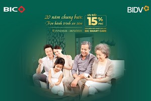 Ưu đãi 15% phí bảo hiểm sức khoẻ cao cấp mừng kỷ niệm 20 năm thương hiệu BIC