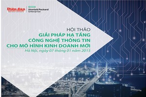 Áp dụng giải pháp hạ tầng công nghệ thông tin, giảm chi phí cho doanh nghiệp