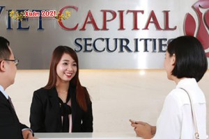 VCSC lãi 951 tỷ đồng năm 2020