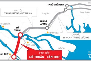 Dự án xây dựng đường cao tốc Mỹ Thuận - Cần Thơ sẽ được khởi công trong ít ngày tới.