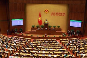 Kỳ họp thứ 11 là kỳ họp cuối cùng của Quốc hội khóa XIV, chứ không có nghĩa là kết thúc nhiệm kỳ Quốc hội khóa XIV