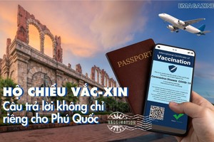 Hộ chiếu vắc-xin - câu trả lời không chỉ riêng cho Phú Quốc
