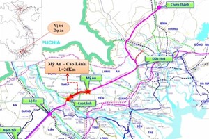 Hướng tuyến cao tốc Mỹ An - Cao Lãnh