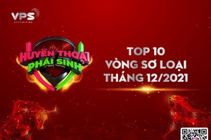 Giải đấu Huyền thoại phái sinh bước vào giai đoạn nước rút gay cấn