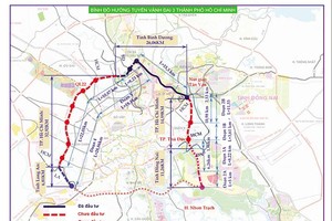 Bình đồ hướng tuyến vành đai 3 TP.HCM
