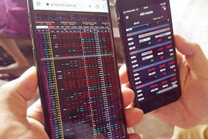 Chứng khoán phái sinh: Thử thách mang tên “đáo hạn”