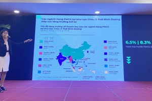 Doanh nghiệp cần làm gì trước xu hướng tiêu dùng hậu Covid-19