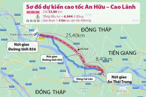 Bình đồ tuyến cao tốc Cao Lãnh - An Hữu.