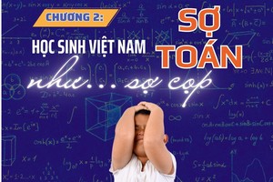 [Megastory] Toán học giúp Việt Nam bắt kịp xu thế thời đại - AI: Chương 2 - Học sinh Việt Nam sợ toán như... sợ cọp