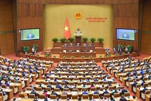 Toàn cảnh Kỳ họp thứ sáu, Quốc hội khóa XV