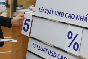 Lãi suất cho vay tiếp tục có xu hướng giảm, nhưng nhu cầu tín dụng vẫn yếu