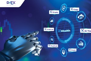 X-Wealth, nền tảng được cung cấp bởi AI của DATX, đang đồng hành cùng nhiều nhà đầu tư chứng khoán