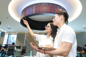 Định hướng phát triển thị trường chứng khoán bền vững