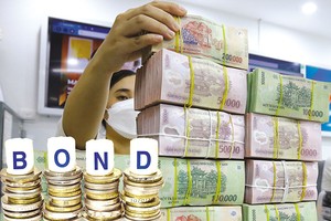 VIS Rating chỉ ra 4 điểm nghẽn của thị trường trái phiếu doanh nghiệp